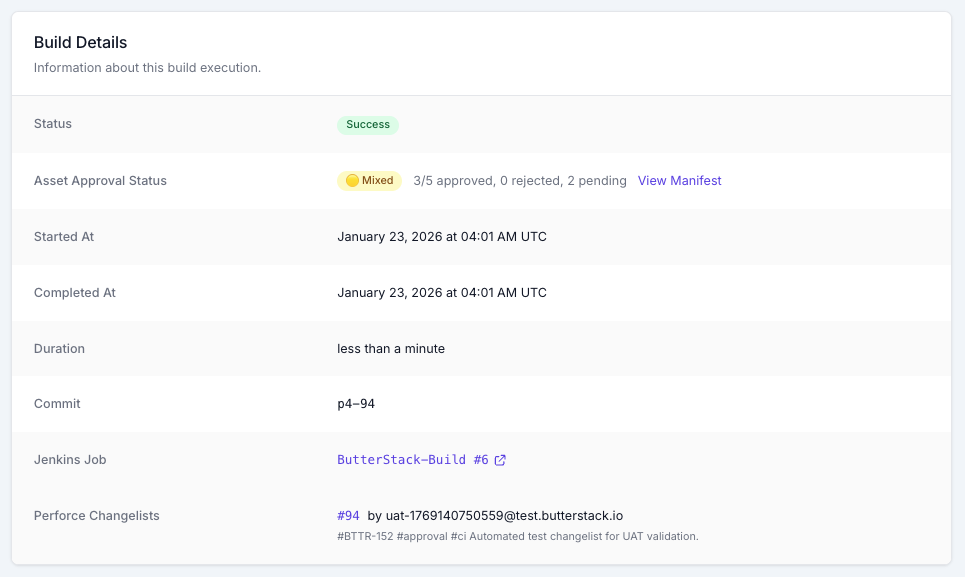 ButterStack build pipeline view